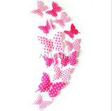Stickable Butterflies | Create Your Own Wall Art